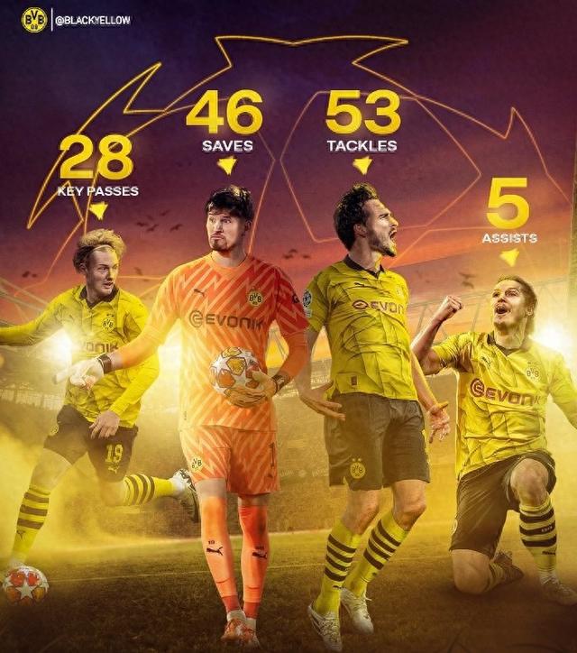 战术定位的 战术定位的